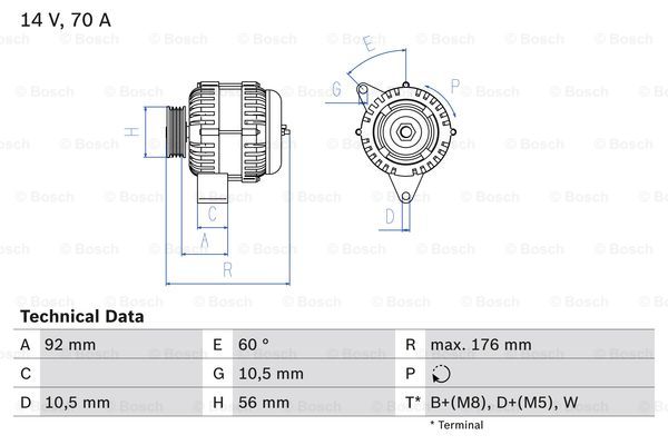 Dynamo 3682 - Mercedes - Sprinter, W124, W202, W201