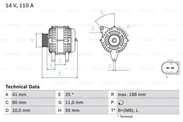 Dynamo 4606 - Fiat - Ducato. Iveco - Daily