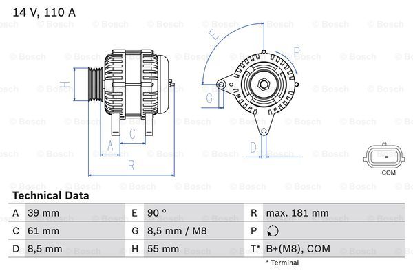Dynamo - Renault - Megane, Kangoo