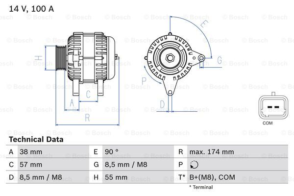 Generator Bosch - Renault - Megane, Scenic, Grand scenic. Dacia - Duster, Sandero, Logan - OE 8200323126,8200667607