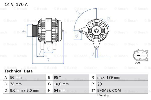 Generator Bosch - BMW - X5 e70, X6 - OE 12317801173,12317796125
