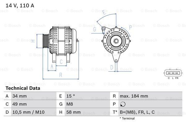 Generator Bosch - Hyundai - I30, I20, I40, Ix20, Veloster