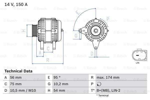 Dynamo 8370 - Mini - Mini, Paceman
