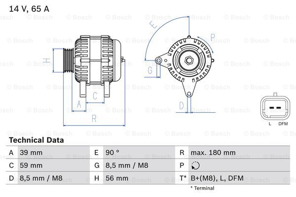 Generator Bosch - Renault - Clio, Captur. Dacia - Duster, Sandero, Logan, Dokker, Lodgy - OE 231002949R