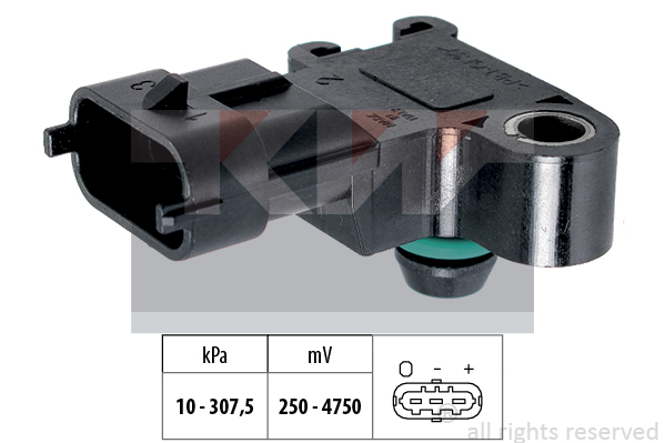 MAP-Sensor KW - Volvo - Ford - Peugeot - Citroen - Land-rover - Jaguar