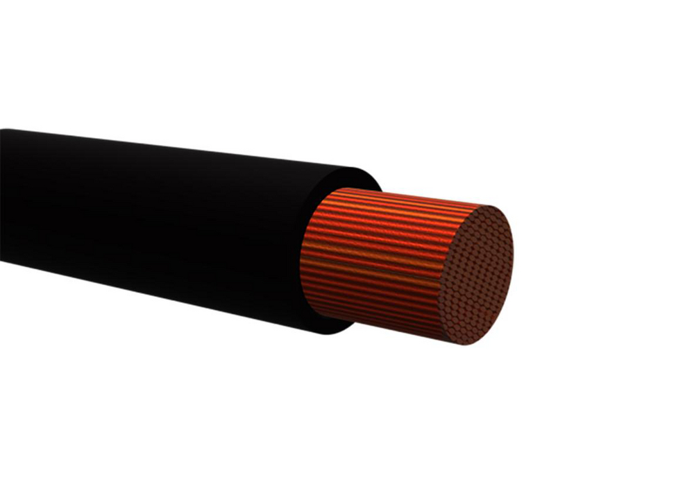 RKUB, 2.5mm2, SVART ProMeister