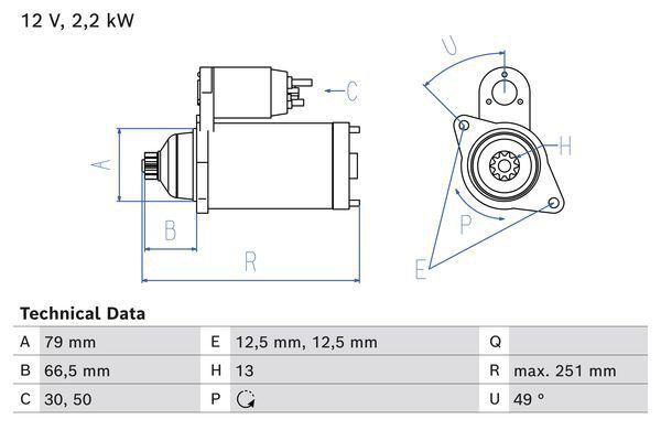 Startmotor Bosch - VW - T6 transporter, Crafter - OE 02M911021A,02M911021AX