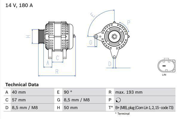 Generator Bosch - VW - Skoda - Audi - Seat