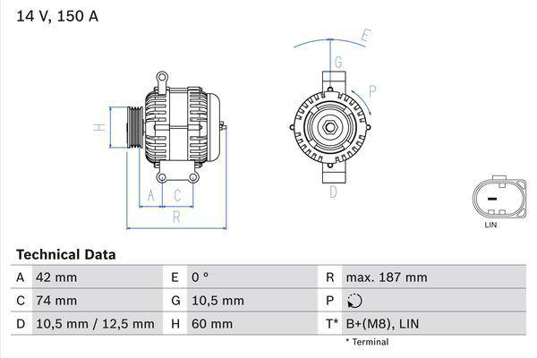 Dynamo - Ford - Ranger, Transit