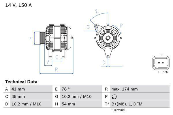 Generator Bosch - Mitsubishi - Outlander. Citroen - C-crosser. Peugeot - 4007 - OE 5705NF,5702G8,9662731680,9665735680,5705JV,9665617780,1800A138