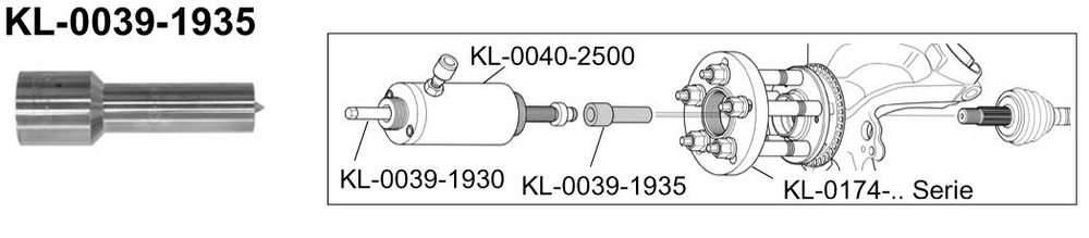 Tryckstycke Klann