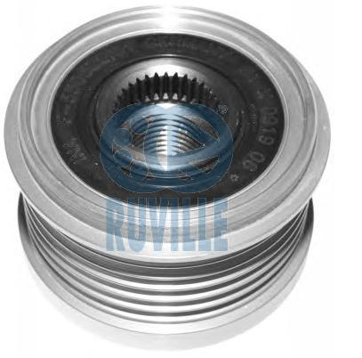 Frihjulskobling - Fiat - Ducato. Iveco - Daily, Massif. Peugeot - Boxer. Citroen - Jumper. Porsche - 911, Boxster, Cayman, 911 -991