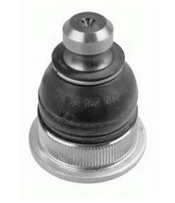 Spindelled - Renault - Clio, Megane, Captur, Zoe, Scenic, Grand scenic, Modus, Twizy, Grand modus. Dacia - Sandero, Logan
