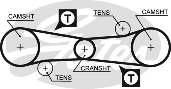 Kamrem Gates - Alfa romeo - 33, 146, 145 - OE 131931,0060515034