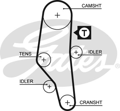 Kamrem Gates - BMW - E36, E30, E34