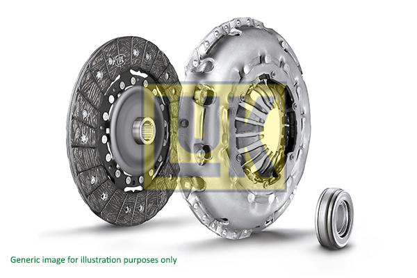 Kopplingssats LUK - Renault - Laguna, Espace, Grand espace - OE 7700868591,7700874423,7700871531,7700874795,7700871532