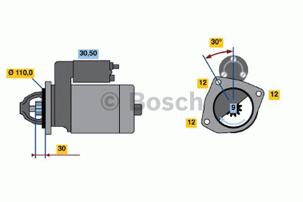 Startmotor Bosch - Fiat - Ducato