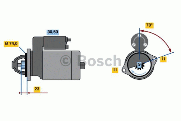 Startmotor Bosch