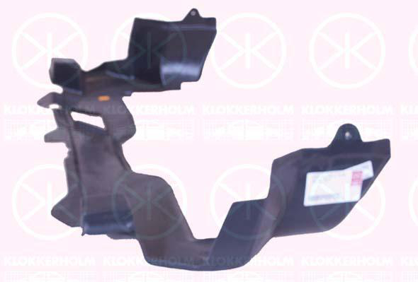 Motor beskyttelse plate - Honda - Civic