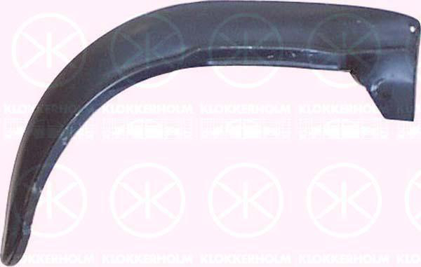 Innerskärm Klokkerholm - Renault - Clio