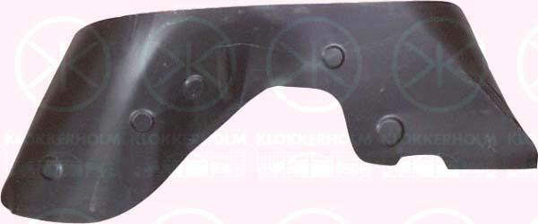 Innerskärm Klokkerholm - Mercedes - W126