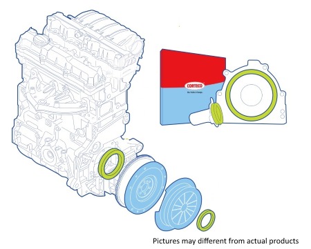 akseltetningssett, clutch - Citroen - Berlingo, C4, C3, Xsara, C2, Zx, Ax, Saxo, C15. Peugeot - 307, 206, 207, 107, 306, 1007, 106