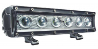 LED-ramper