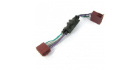 Adaptrar