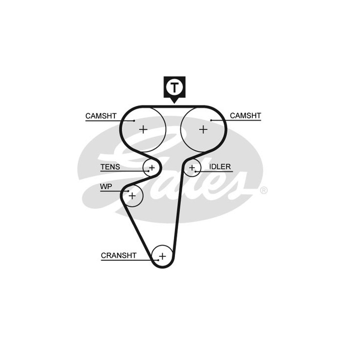 Primary image