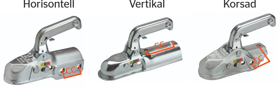 Vetokoukun kiinnitysreikien reikäjako