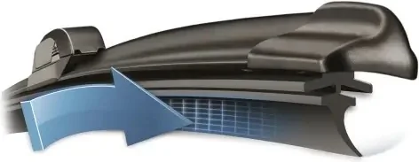 Power Protection Plus-gummi för torkarblad