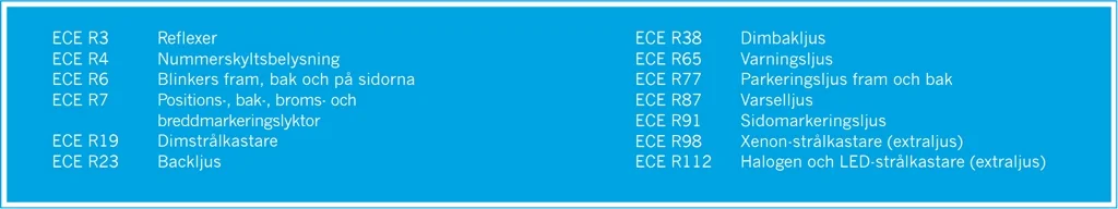 ECE-klasser för extraljus